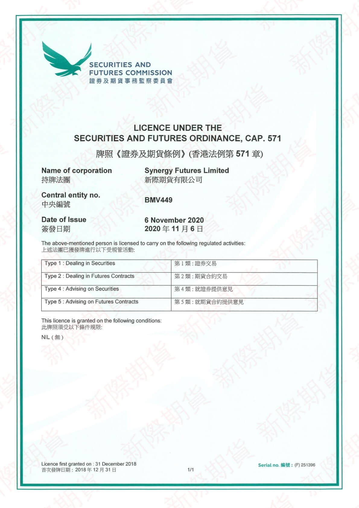 關於我們- Synergy Futures